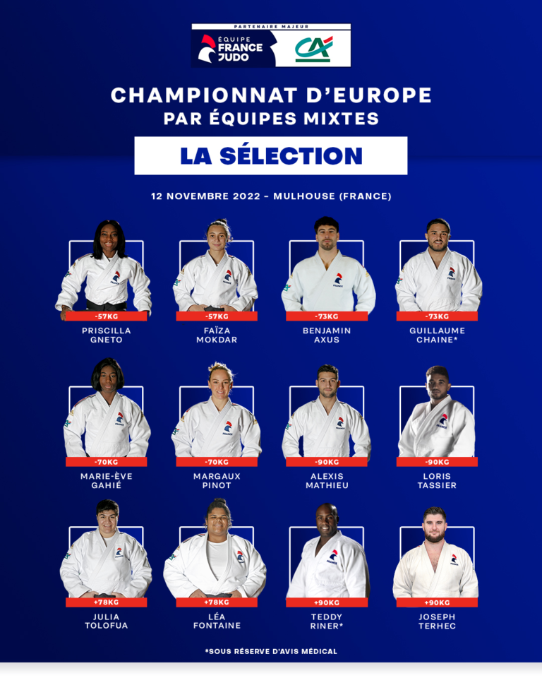 LES CHAMPIONNATS DU MONDE DE JUDO, PAR RAPHAËL BARBEY ET DYLAN